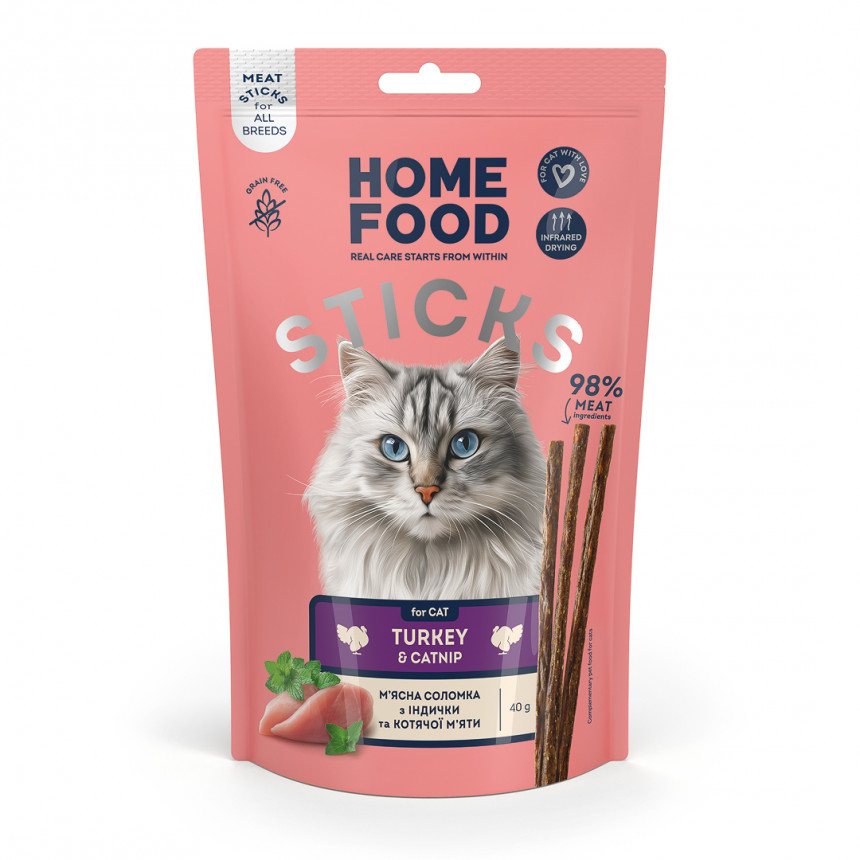 Соломка з м'яса індички + котяча м'ята - ласощі для котів Home Food — Фото 1
