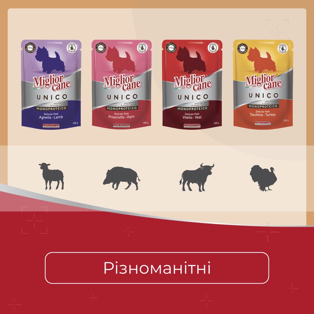 Вологий корм для собак Morando Migliorcane UNICO паштет з ягняти — Фото 4